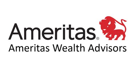 ameritas financial strategy